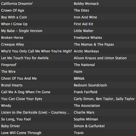 Playlist 2013 - Nov.