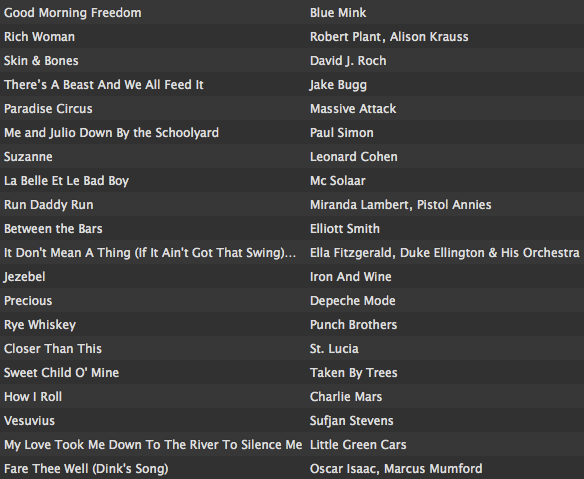 Screen Shot 2014-01-01 at 12.46.49 AM