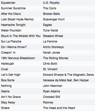 Screen Shot 2014-05-31 at 1.40.02 AM