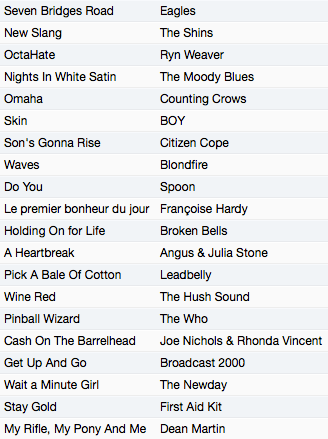 Screen Shot 2014-09-05 at 3.08.39 AM