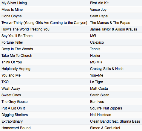 Screen Shot 2014-11-04 at 12.56.33 AM