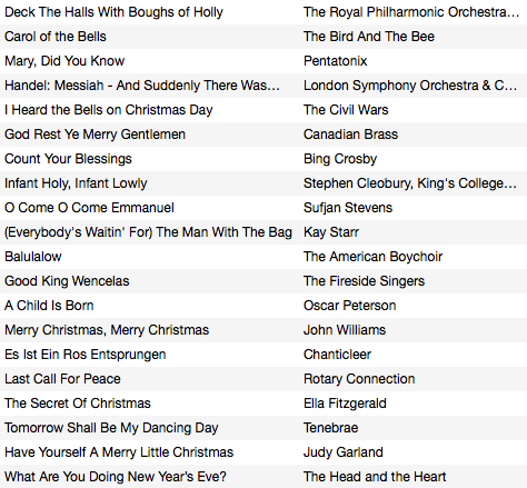 Screen Shot 2014-12-15 at 2.19.35 AM