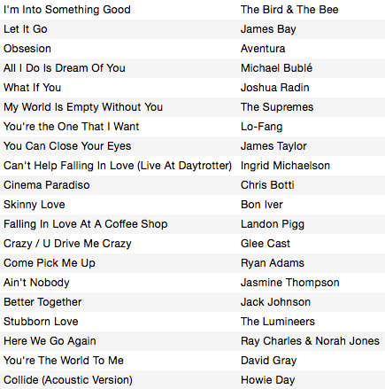 Screen Shot 2015-02-09 at 8.06.10 AM