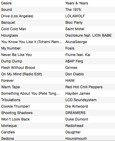 Screen Shot 2016-03-31 at 7.28.41 AM.png