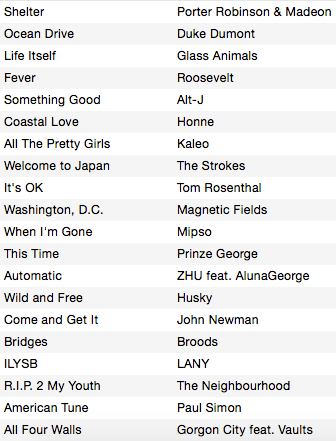 screen-shot-2016-09-21-at-3-14-49-am